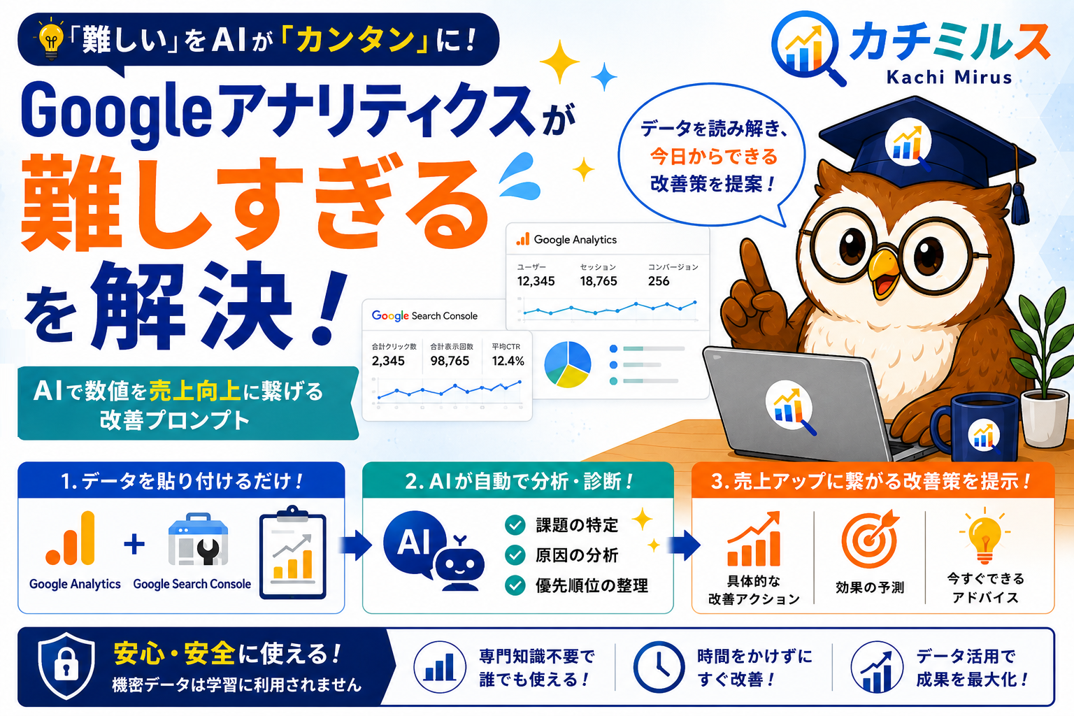 「Googleアナリティクスが難しすぎる」を解決！AIで数値を売上向上に繋げる改善プロンプト