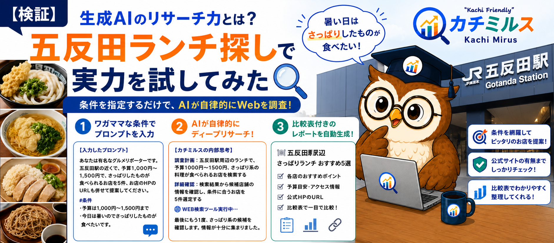 【検証】生成AIのリサーチ力とは？五反田ランチ探しで実力を試してみた