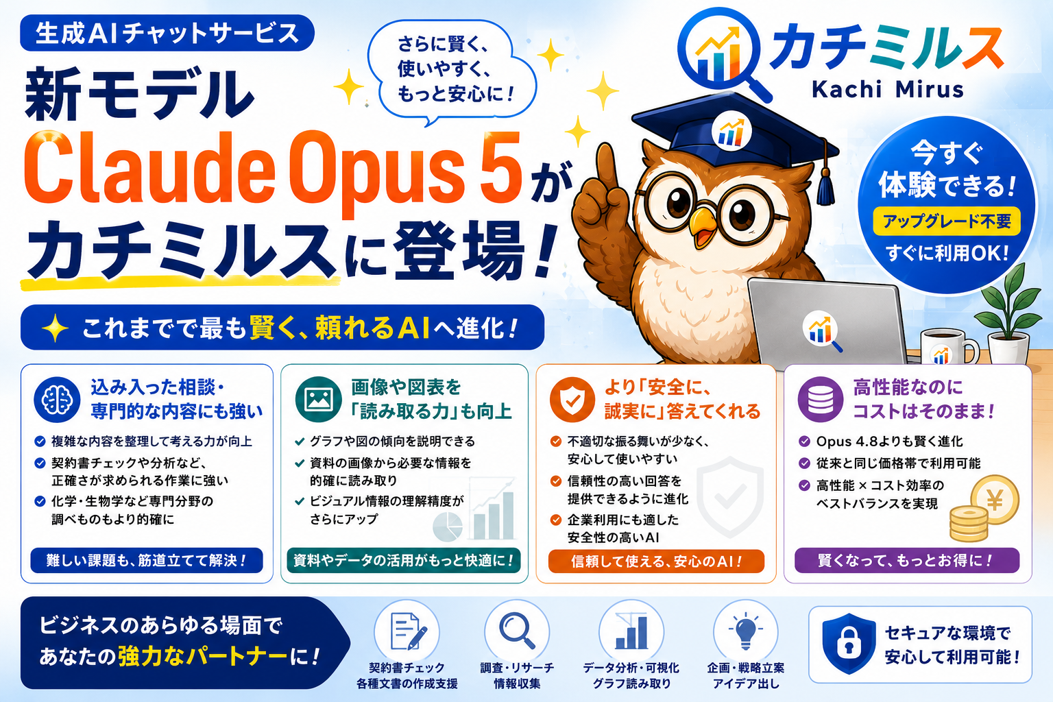 新モデル「Claude Opus 5」がカチミルスに登場！