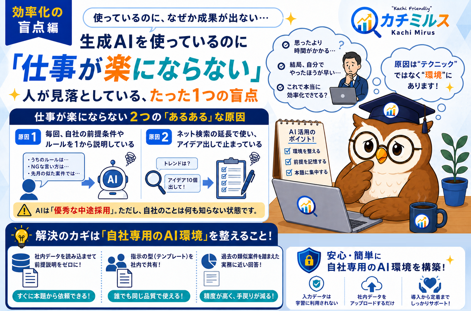 生成AIを使っているのに「仕事が楽にならない」人が見落としている、たった1つの盲点
